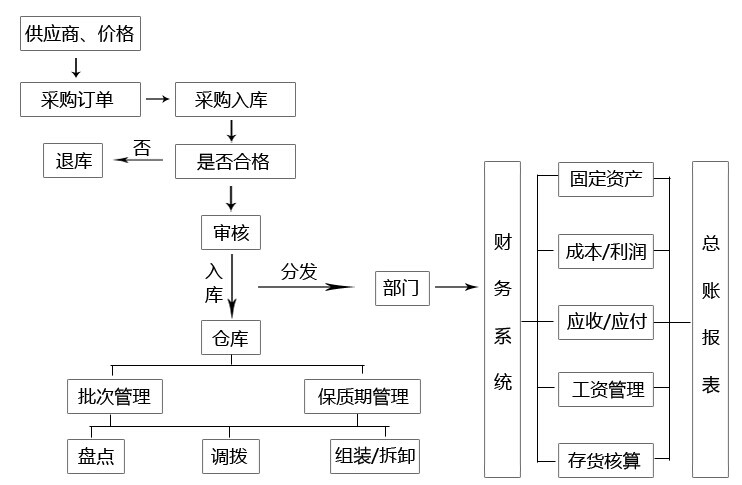 &#21326;&#20307;&#20250;&#20307;&#32946;&#45;&#21326;&#20307;&#20250;&#40;&#20013;&#22269;&#41;