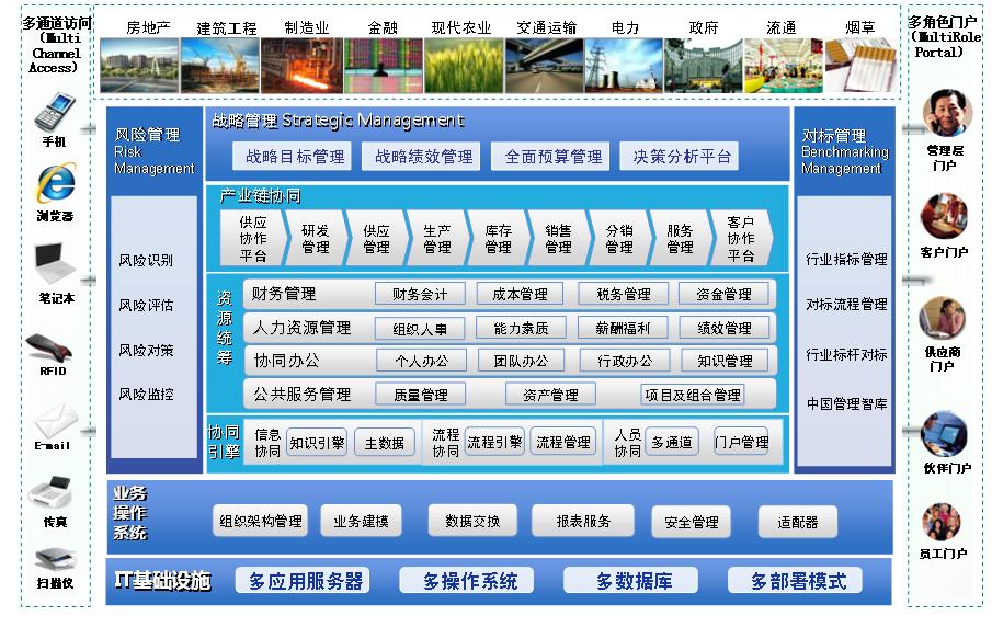 &#21326;&#20307;&#20250;&#20307;&#32946;&#45;&#21326;&#20307;&#20250;&#40;&#20013;&#22269;&#41;